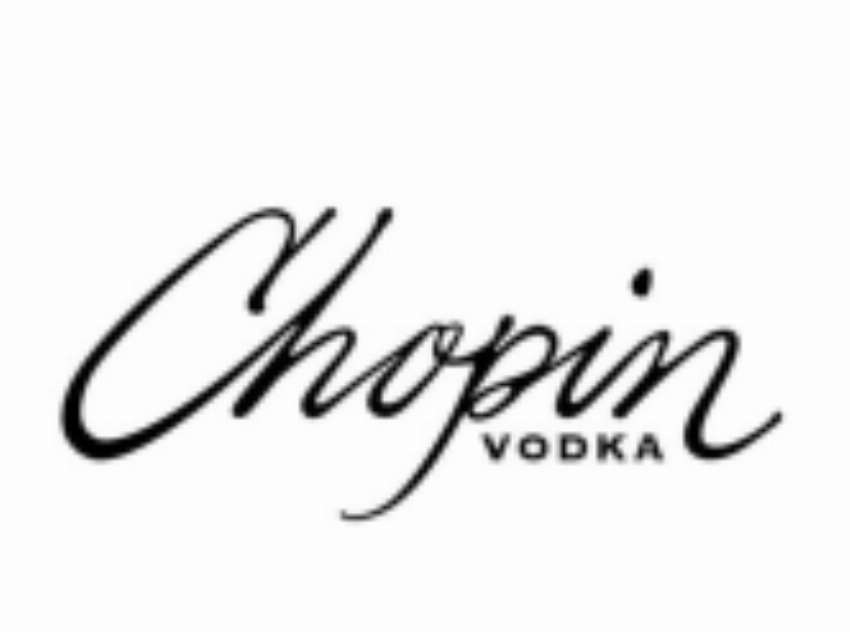 Chopin Imports