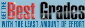 Get The Best Grades