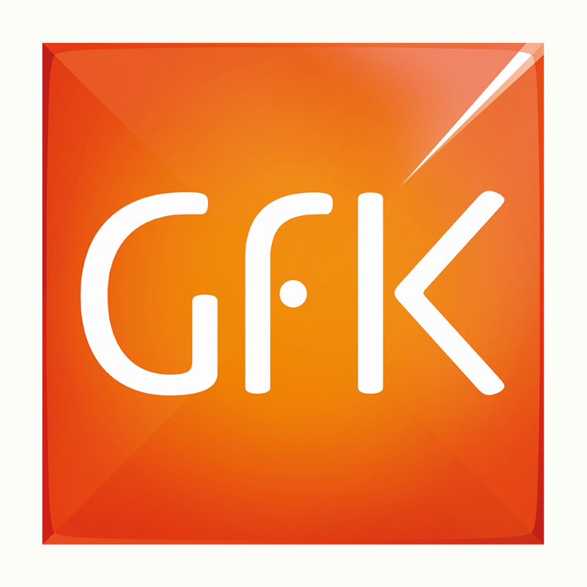 gfk
